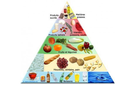 Conférence- Débat le 04 Octobre 2013